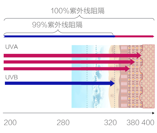 微信图片_20220625112629